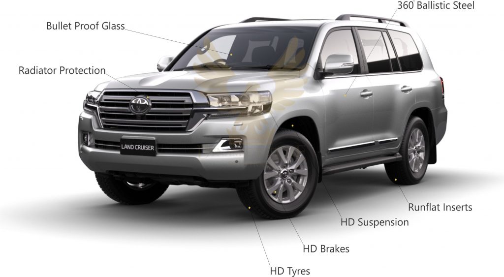 Top reasons to buy armored cars and trucks