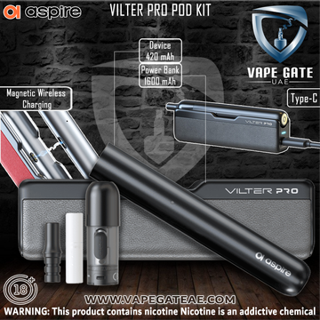 Unveiling The Latest Vaping Trends: A Guide For Enthusiasts